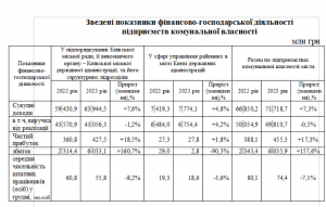 Ð·Ð²ÐµÐ´ÐµÐ½ÑÐ¿Ð¾ÐºÐ°Ð·Ð½Ð¸ÐºÐ¸ÐºÐ¿